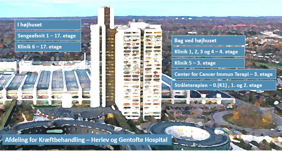 Oversigt over afdelingen. I højhuset sengeafsnit 1 og Klinik 6 på 17. etage og Klinik 1-5 på 4. og 3 etage 